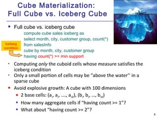 6 
Cube Materialization: 
Full Cube vs. Iceberg Cube 
 Full cube vs. iceberg cube 
compute cube sales iceberg as 
select month, city, customer group, count(*) 
from salesInfo 
cube by month, city, customer group 
having count(*) >= min support 
iceberg 
condition 
 Computing only the cuboid cells whose measure satisfies the 
iceberg condition 
 Only a small portion of cells may be “above the water’’ in a 
sparse cube 
 Avoid explosive growth: A cube with 100 dimensions 
 2 base cells: (a1, a2, …., a100), (b1, b2, …, b100) 
 How many aggregate cells if “having count >= 1”? 
 What about “having count >= 2”? 
 
