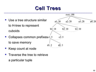 6666 
CCeellll TTrreeeess 
 Use a tree structure similar 
to H-tree to represent 
cuboids 
 Collapses common prefixes 
to save memory 
 Keep count at node 
 Traverse the tree to retrieve 
a particular tuple 
 