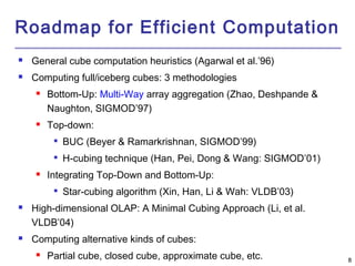 8 
Roadmap for Efficient Computation 
 General cube computation heuristics (Agarwal et al.’96) 
 Computing full/iceberg cubes: 3 methodologies 
 Bottom-Up: Multi-Way array aggregation (Zhao, Deshpande & 
Naughton, SIGMOD’97) 
 Top-down: 
 BUC (Beyer & Ramarkrishnan, SIGMOD’99) 
 H-cubing technique (Han, Pei, Dong & Wang: SIGMOD’01) 
 Integrating Top-Down and Bottom-Up: 
 Star-cubing algorithm (Xin, Han, Li & Wah: VLDB’03) 
 High-dimensional OLAP: A Minimal Cubing Approach (Li, et al. 
VLDB’04) 
 Computing alternative kinds of cubes: 
 Partial cube, closed cube, approximate cube, etc. 
 