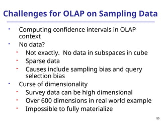 53
53
Challenges for OLAP on Sampling Data
 Computing confidence intervals in OLAP
context
 No data?
 Not exactly. No data in subspaces in cube
 Sparse data
 Causes include sampling bias and query
selection bias
 Curse of dimensionality
 Survey data can be high dimensional
 Over 600 dimensions in real world example
 Impossible to fully materialize
 