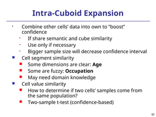 62
Intra-Cuboid Expansion
 Combine other cells’ data into own to “boost”
confidence
 If share semantic and cube similarity
 Use only if necessary
 Bigger sample size will decrease confidence interval
 Cell segment similarity
 Some dimensions are clear: Age
 Some are fuzzy: Occupation
 May need domain knowledge
 Cell value similarity
 How to determine if two cells’ samples come from
the same population?
 Two-sample t-test (confidence-based)
 