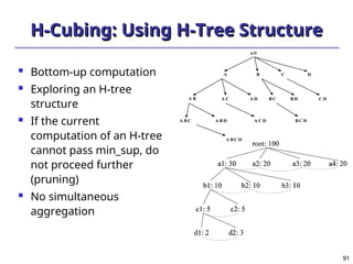 91
91
H-Cubing: Using H-Tree Structure
H-Cubing: Using H-Tree Structure
 Bottom-up computation
 Exploring an H-tree
structure
 If the current
computation of an H-tree
cannot pass min_sup, do
not proceed further
(pruning)
 No simultaneous
aggregation
a ll
A B C
A C B C
A B C A B D A C D B C D
A D B D C D
D
A B C D
A B
 