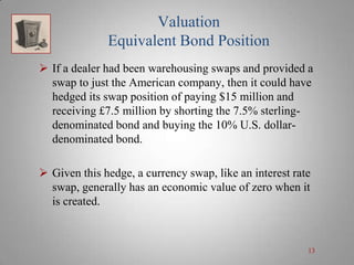 Valuation
Equivalent Bond Position
 If a dealer had been warehousing swaps and provided a
swap to just the American company, then it could have
hedged its swap position of paying $15 million and
receiving £7.5 million by shorting the 7.5% sterlingdenominated bond and buying the 10% U.S. dollardenominated bond.
 Given this hedge, a currency swap, like an interest rate
swap, generally has an economic value of zero when it
is created.

13

 