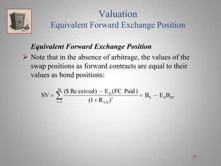 Valuation
Equivalent Forward Exchange Position
Equivalent Forward Exchange Position
 Note that in the absence of arbitrage, the values of the
swap positions as forward contracts are equal to their
values as bond positions:
M

SV
t 1

($ Re ceived ) E ft (FC Paid )
(1 R US ) t

B$

E 0 BFC

17

 
