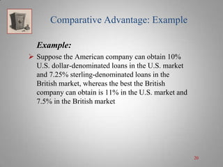 Comparative Advantage: Example
Example:
 Suppose the American company can obtain 10%
U.S. dollar-denominated loans in the U.S. market
and 7.25% sterling-denominated loans in the
British market, whereas the best the British
company can obtain is 11% in the U.S. market and
7.5% in the British market

20

 