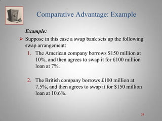 Comparative Advantage: Example
Example:
 Suppose in this case a swap bank sets up the following
swap arrangement:
1. The American company borrows $150 million at
10%, and then agrees to swap it for £100 million
loan at 7%.
2. The British company borrows £100 million at
7.5%, and then agrees to swap it for $150 million
loan at 10.6%.

24

 