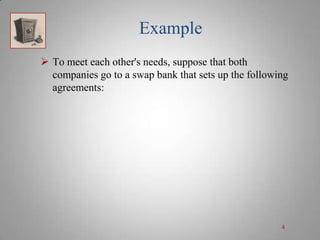 Example
 To meet each other's needs, suppose that both
companies go to a swap bank that sets up the following
agreements:

4

 