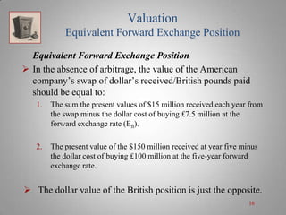 Valuation
Equivalent Forward Exchange Position
Equivalent Forward Exchange Position
 In the absence of arbitrage, the val...