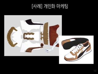 100
[사례] 개인화 마케팅
 