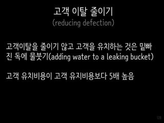 128
고객 이탈 줄이기
(reducing defection)
고객이탈을 줄이기 않고 고객을 유치하는 것은 밑빠
진 독에 물붓기(adding water to a leaking bucket)
고객 유치비용이 고객 유지비용보다 5배 높음
 
