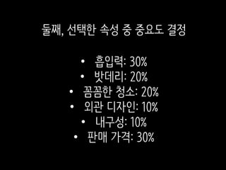 • 흡입력: 30%
• 밧데리: 20%
• 꼼꼼한 청소: 20%
• 외관 디자인: 10%
• 내구성: 10%
• 판매 가격: 30%
둘째, 선택한 속성 중 중요도 결정
 
