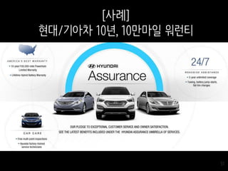 51
[사례]
현대/기아차 10년, 10만마일 워런티
 