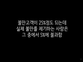 59
불만고객이 25%정도 되는데
실제 불만를 제기하는 사람은
그 중에서 5%에 불과함
 