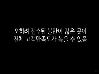 63
오히려 접수된 불만이 많은 곳이
전체 고객만족도가 높을 수 있음
 