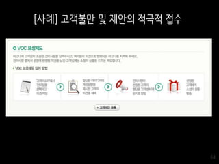 64
[사례] 고객불만 및 제안의 적극적 접수
 