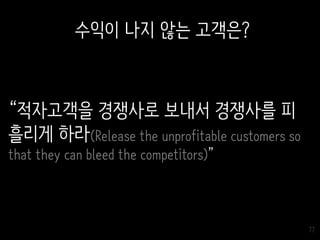 77
“적자고객을 경쟁사로 보내서 경쟁사를 피
흘리게 하라(Release the unprofitable customers so
that they can bleed the competitors)”
수익이 나지 않는 고객은?
 