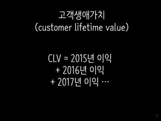 79
CLV = 2015년 이익
+ 2016년 이익
+ 2017년 이익 …
고객생애가치
(customer lifetime value)
 