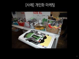 99
[사례] 개인화 마케팅
 