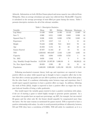 Adwords. Information on both All-Star Games played and arena capacity was collected from
Wikipedia. Data on average attendance per game was collected from ’HockeyDB’. Capacity
is calculated as the average percentage of seats ﬁlled per game during the season. Table 1
presents descriptive statistics for all of the relevant variables.
Table 1: Descriptive Statistics
Variable Mean SD Median Minimum Maximum n
Log Salary 14.430 0.640 14.301 13.122 15.607 44
Save % 0.909 0.011 0.909 0.883 0.930 44
Squared Save % 0.826 0.021 0.826 0.780 0.865 44
Experience 6.773 3.917 5.5 1 18 44
Height 73.423 2.036 72.8 68.9 78 44
Age 31.023 5.151 31 23 42 44
Games Started 37.977 14.161 37 19 72 44
TOI 2,283.045 805.6107 2,103 1,108 4,305 44
Capacity 0.921 0.084 0.950 0.725 1 44
No. ASG 0.659 1.642 0 0 9 44
Avg. Monthly Google Searches 14,272.98 21,937.20 5,806.50 0 88,283.21 44
No. Free Agent Goalies 28.023 2.205 29 24 31 44
Population 2,469,391 2,909,200 1,235,150 165,521 8,175,133 44
Following neoclassical economic theory, both age and experience are expected to have
positive e↵ects on salary while squared age is thought to have a negative a↵ect due to the
fact that after a certain age goalies are not able to perform as well as they did in their prime.
On the other hand, if a nonlinear relationship exists between wage and experience then I
would expect squared experience to have a positive e↵ect on wages. In addition, following
the work of Peck (2012), height is expected to have a positive e↵ect on wages due to the
post lock-out beneﬁts of being a taller goaltender.
One would expect the variable games started to have a positive correlation with salary,
if the act of starting a game is valued highly enough to generate greater payment. In a
case where two goalies have an equal save percentage, say 90%, for example, but one started
60 games and the other only 20, the former should arguably be compensated more than
the latter. For the same reasons as mentioned for games started, TOI is expected to have a
positive relationship with salary. In order to avoid potential problems of collinearity between
GS and TOI (they have a correlation of 0.5083), TOI will solely be considered, as it is a
16
 
