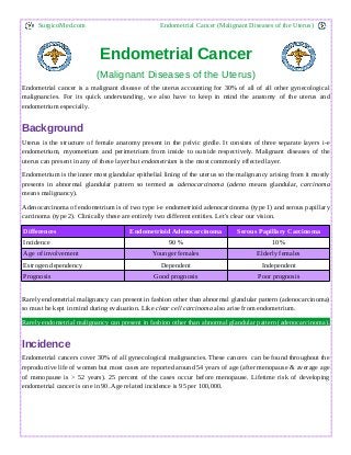 SurgicoMed.com Endometrial Cancer (Malignant Diseases of the Uterus)
Endometrial Cancer
(Malignant Diseases of the Uterus)
Endometrial cancer is a malignant disease of the uterus accounting for 30% of all of all other gynecological
malignancies. For its quick understanding, we also have to keep in mind the anatomy of the uterus and
endometrium especially.
Background
Uterus is the structure of female anatomy present in the pelvic girdle. It consists of three separate layers i-e
endometrium, myometrium and perimetrium from inside to outside respectively. Malignant diseases of the
uterus can present in any of these layer but endometrium is the most commonly effected layer.
Endometrium is the inner most glandular epithelial lining of the uterus so the malignancy arising from it mostly
presents in abnormal glandular pattern so termed as adenocarcinoma (adeno means glandular, carcinoma
means malignancy).
Adenocarcinoma of endometrium is of two type i-e endometrioid adenocarcinoma (type 1) and serous papillary
carcinoma (type 2). Clinically these are entirely two different entities. Let's clear our vision.
Differences Endometrioid Adenocarcinoma Serous Papillary Carcinoma
Incidence 90 % 10 %
Age of involvement Younger females Elderly females
Estrogen dependency Dependent Independent
Prognosis Good prognosis Poor prognosis
Rarely endometrial malignancy can present in fashion other than abnormal glandular pattern (adenocarcinoma)
so must be kept in mind during evaluation. Like clear cell carcinoma also arise from endometrium.
Rarely endometrial malignancy can present in fashion other than abnormal glandular pattern (adenocarcinoma).
Incidence
Endometrial cancers cover 30% of all gynecological malignancies. These cancers can be found throughout the
reproductive life of women but most cases are reported around 54 years of age (after menopause & average age
of menopause is > 52 years). 25 percent of the cases occur before menopause. Lifetime risk of developing
endometrial cancer is one in 90. Age related incidence is 95 per 100,000.
 