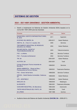 7
SSIISSTTEEMMAASS DDEE GGEESSTTIIÓÓNN
SGA – ISO 14001:2004/EMAS - GESTIÓN AMBIENTAL
 Diseño e Implantación de Sistemas de Gestión Ambiental (SGA) basados en la
norma ISO 14001:2004 para las empresas:
Empresa Años Sector
ENGINYERIA I GESTIÓ D’INFRAESTRUCTURES,
SL (EGI)
2011 Ingeniería
ECOPARC DEL BESÒS, SA 2006-2011 Gestor Residuos
AMEYAL, SL - (Yara C.G. Líquidos, SA) 2005 Servicios
TRATAMIENTO INDUSTRIAL DE RESIDUOS
SÓLIDOS, SA (TIRSSA)
2004 Gestor Residuos
DIFUSIÓ DIGITAL, SOCIETAT
TELECOMUNICACIONS, SA
2003 Telecomunicacions
FGC – La Molina 2002 Servicios Turísticos
FGC – Funiculars de Montserrat 2002 Servicios Turísticos
TRI, SA 2000-2001 Gestor Residuos
AUTOTEX, SA 2000-2001 Textil
Col·legi d’Enginyers Tècnics Industrials de
Barcelona
1999/2001 Servicios
SENDA AMBIENTAL – Planta de Pilas y
Fluorescentes de Pont de Vilomara
1999/2001 Tratamiento Residuos
FGC – Divisió Vall de Núria 1999/2000 Servicios Turísticos
GRICSA – Gestió Residus Incinerables Catalunya,
SA
1999/2000 Gestor Residuos
UTE – MONTMELÓ 1999/2000 Gestor Residuos
MIKALOR, SA 1999/2000 Metalúrgico
SA REVERTE 1998-2001 Tratamiento Minerales
GONVARRI INDUSTRIAL, SA (Barcelona) 1998-2000 Automoción
TINTES INDUSTRIALES DEL PUNTO, SA 1998-2000 Textil
SA LIPMES 1997-1998 Químico
 Auditoría Interna del Sistema de Gestión Ambiental (EACOM, SA – 2008-2011).
 