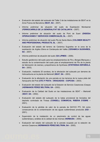 76
 Evaluación del estado del subsuelo del Taller 3 de las instalaciones de SEAT en la
Zona Franca de Barcelona (SEAT, SA – 2007).
 Informe preliminar de situación del suelo de Explotación Montserrat
(FERROCARRILS DE LA GENERALITAT DE CATALUNYA – 2007).
 Informe preliminar de situación del suelo de Pont de Suert (ENDESA
OPERACIONES Y SERVICIOS COMERCIALES, SL – 2007).
 Informe preliminar de situación del suelo Pla de Santa Maria (COLOMER BEAUTY
AND PROFESSIONAL PRODUCTS, SL – 2007).
 Evaluación del estado del terreno de Cerámica Sugrañes en la zona de la
explotación de Argiles Elena en Cerdanyola del Vallès (CERAMICA SUGRAÑES,
SA – 2007).
 Informe preliminar de situación del suelo (SA LIPMES – 2006).
 Estudio geotécnico del suelo para los emplazamientos de Flix y Borges Blanques y
estudio de la contaminación del suelo para el emplazamiento de Flix de la planta
de fabricación de resinas y prepolímeros de Synthesia (SYNTHESIA ESPAÑOLA,
SA – 2003).
 Evaluación, mediante 20 sondeos, de la afectación del subsuelo por derrame de
hidrocarburos en la planta de Martorell (SEAT, SA – 2003).
 Evaluación de la afectación de una parcela en los terrenos de la nueva pista del
Aeropuerto del Prat (UTE 3ª PISTA – DRAGADOS – COPCISA – 2003).
 Evaluación del estado del subsuelo de la Estación de Servicio Casanovas (Cespa)
(HERMANOS PÉREZ BELTRÁN, SA – 2002).
 Evaluación de la Calidad del Suelo en las instalaciones de SEAT – Martorell
(SEAT, SA – 2002).
 Evaluación del estado del subsuelo de la balsa provisional de lixiviados del
depósito controlado de Tivissa (CONSELL COMARCAL RIBERA D’EBRE –
2001).
 Evaluación de la pérdida de valor de la parcela de DAYCO PTI, SA como
consecuencia de la contaminación de las aguas subterráneas producida (EGI –
2001).
 Supervisión de la instalación de un piezómetro de control de las aguas
subterráneas y análisis de la calidad de las mismas (HERBUSA – 2000).
 Evaluación del estado del subsuelo de la parcela ocupada por la estación de
servicio Casanova (HERMANOS PÉREZ BELTRÁN, SA – 2000).
 