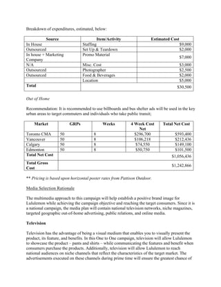 Breakdown of expenditures, estimated, below:
Source Item/Activity Estimated Cost
In House Staffing $9,000
Outsourced Set Up & Teardown $2,000
In house + Marketing
Company
Promo Material
$7,000
N/A Misc. Cost $3,000
Outsourced Photographer $2,500
Outsourced Food & Beverages $2,000
Location $5,000
Total $30,500
Out of Home
Recommendation: It is recommended to use billboards and bus shelter ads will be used in the key
urban areas to target commuters and individuals who take public transit;
Market GRPs Weeks 4 Week Cost
Net
Total Net Cost
Toronto CMA 50 8 $296,700 $593,400
Vancouver 50 8 $106,218 $212,436
Calgary 50 8 $74,550 $149,100
Edmonton 50 8 $50,750 $101,500
Total Net Cost $1,056,436
Total Gross
Cost
$1,242,866
** Pricing is based upon horizontal poster rates from Pattison Outdoor.
Media Selection Rationale
The multimedia approach to this campaign will help establish a positive brand image for
Lululemon while achieving the campaign objective and reaching the target consumers. Since it is
a national campaign, the media plan will contain national television networks, niche magazines,
targeted geographic out-of-home advertising, public relations, and online media.
Television
Television has the advantage of being a visual medium that enables you to visually present the
product, its feature, and benefits. In this One to One campaign, television will allow Lululemon
to showcase the product – pants and shirts – while communicating the features and benefit when
consumers purchase the products. Additionally, television will allow Lululemon to reach
national audiences on niche channels that reflect the characteristics of the target market. The
advertisements executed on these channels during prime time will ensure the greatest chance of
 