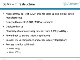 cGMP – Infrastructure
• About 10,000 sq. feet cGMP area for scale up and clinical batch
manufacturing
• Designed to meet US FDA/ MHRA standards
• DedicatedAHUs
• Flexibility of manufacturing batches from 0.05kg to 80kgs
• Power back to ensure smooth operations
• EnsuresOSHA compliance and other industry legislations
• Process train for solid orals:
– Up to 15 kg
– Up to 100 kg
7/3/2012 Confidential 10
 