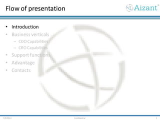 Flow of presentation
• Introduction
• Business verticals
– CDO Capabilities
– CRO Capabilities
• Support functions
• Advantage
• Contacts
7/3/2012 Confidential 2
 