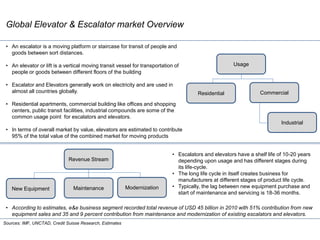 Global Elevator & Escalator market Overview
Sources: IMF, UNCTAD, Credit Suisse Research, Estimates
Usage
Residential Commercial
Industrial
Revenue Stream
New Equipment Maintenance Modernization
• An escalator is a moving platform or staircase for transit of people and
goods between sort distances.
• An elevator or lift is a vertical moving transit vessel for transportation of
people or goods between different floors of the building
• Escalator and Elevators generally work on electricity and are used in
almost all countries globally.
• Residential apartments, commercial building like offices and shopping
centers, public transit facilities, industrial compounds are some of the
common usage point for escalators and elevators.
• In terms of overall market by value, elevators are estimated to contribute
95% of the total value of the combined market for moving products
• Escalators and elevators have a shelf life of 10-20 years
depending upon usage and has different stages during
its life-cycle.
• The long life cycle in itself creates business for
manufacturers at different stages of product life cycle.
• Typically, the lag between new equipment purchase and
start of maintenance and servicing is 18-36 months.
• According to estimates, e&e business segment recorded total revenue of USD 45 billion in 2010 with 51% contribution from new
equipment sales and 35 and 9 percent contribution from maintenance and modernization of existing escalators and elevators.
 