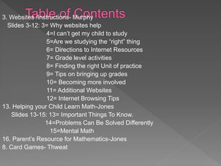 3. Websites /Instructions- Murphy
Slides 3-12: 3= Why websites help
4=I can’t get my child to study
5=Are we studying the “right” thing
6= Directions to Internet Resources
7= Grade level activities
8= Finding the right Unit of practice
9= Tips on bringing up grades
10= Becoming more involved
11= Additional Websites
12= Internet Browsing Tips
13. Helping your Child Learn Math-Jones
Slides 13-15: 13= Important Things To Know.
14=Problems Can Be Solved Differently
15=Mental Math
16. Parent’s Resource for Mathematics-Jones
8. Card Games- Thweat
 