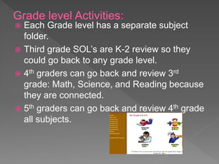 Grade level Activities:
 Each Grade level has a separate subject
folder.
 Third grade SOL’s are K-2 review so they
could go back to any grade level.
 4th graders can go back and review 3rd
grade: Math, Science, and Reading because
they are connected.
 5th graders can go back and review 4th grade
all subjects.
 