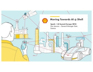 Copyright of Shell Global Solutions International B.V. CONFIDENTIAL
Moving Towards AI @ Shell
Spark + AI Summit Europe 2018
Dan Jeavons – General Manager Data
Science
 