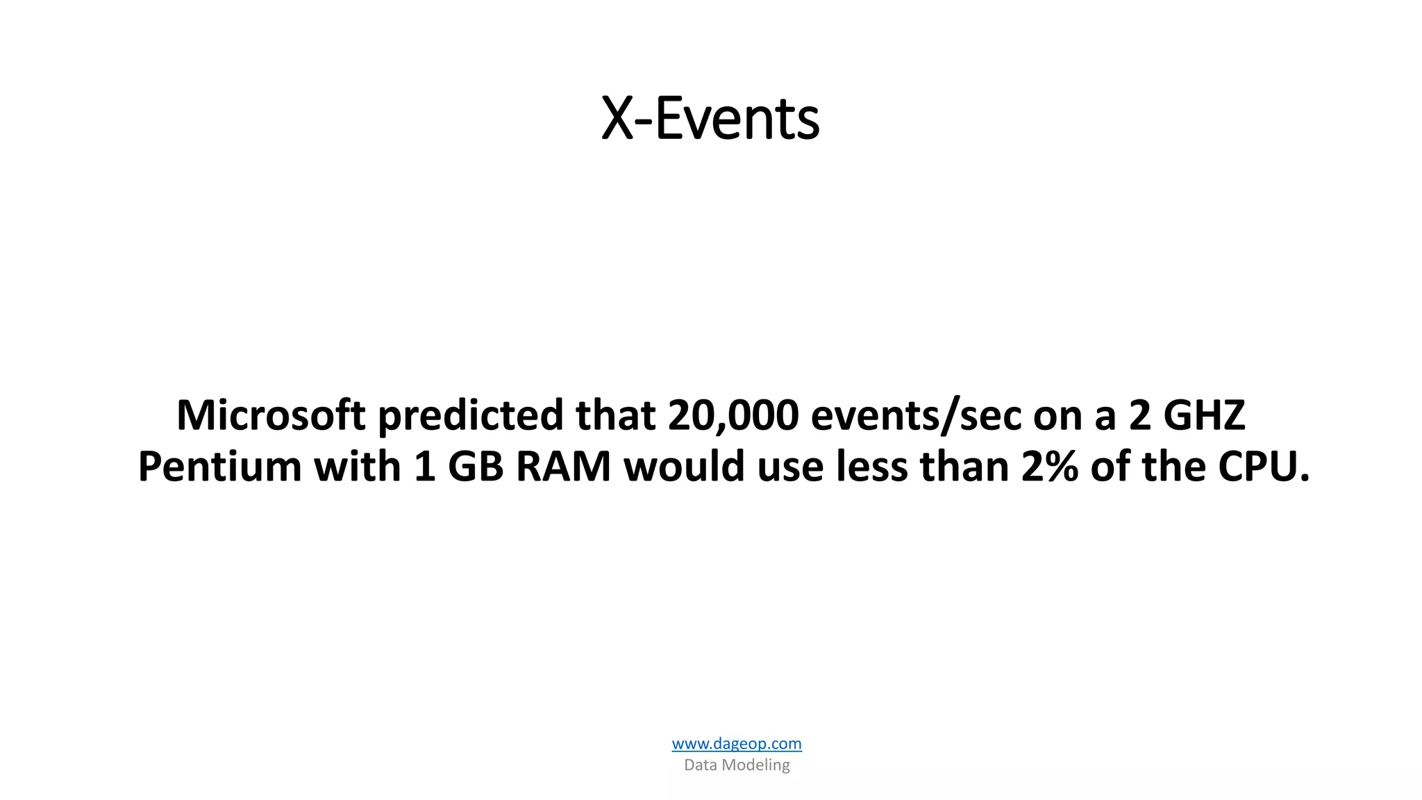 Microsoft predicted that 20,000 events/sec on a 2 GHZ
Pentium with 1 GB RAM would use less than 2% of the CPU.
X-Events
www.dageop.com
Data Modeling
 