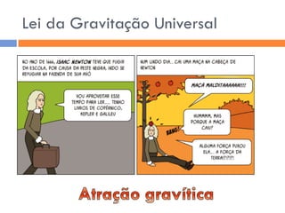 Lei da Gravitação Universal  
