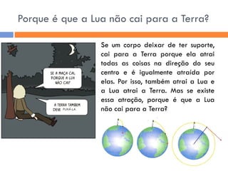 Porque é que a Lua não cai para a Terra? 
Se um corpo deixar de ter suporte, cai para a Terra porque ela atrai todas as coisas na direção do seu centro e é igualmente atraída por elas. Por isso, também atrai a Lua e a Lua atrai a Terra. Mas se existe essa atração, porque é que a Lua não cai para a Terra? 
PUXÁ-LA. 