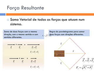 Força Resultante 
 Soma Vetorial de todas as forças que atuam num 
sistema. 
Soma de duas forças com a mesma 
direção, com o mesmo sentido e com 
sentidos diferentes. 
Regra do paralelogramo para somar 
duas forças com direções diferentes. 2 
2 
2 
1 F F F r   
2 
2 
2 
1 F F F r 1 2   F F F r   
1 2 F F F r   
1 2 F F F r   
 