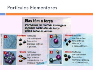 Partículas Elementares 
 