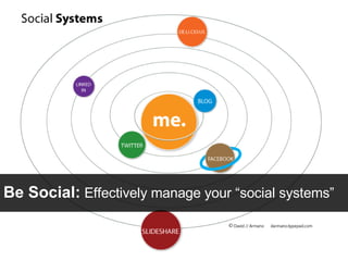 Be Social:   Effectively manage your “social systems”  