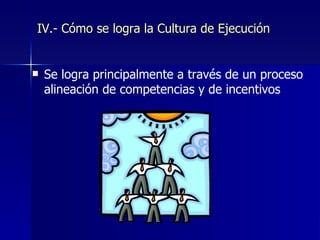 IV.- Cómo se logra la Cultura de Ejecución Se logra principalmente a través de un proceso alineación de competencias y de incentivos 