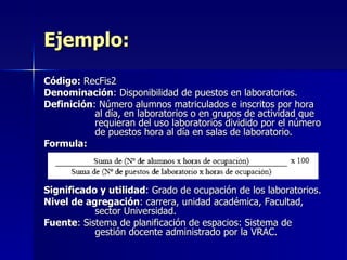 Ejemplo: Código:  RecFis2 Denominación : Disponibilidad de puestos en laboratorios. Definición : Número alumnos matriculados e inscritos por hora al día, en laboratorios o en grupos de actividad que requieran del uso laboratorios dividido por el número de puestos hora al día en salas de laboratorio. Formula:  Significado y utilidad : Grado de ocupación de los laboratorios. Nivel de agregación : carrera, unidad académica, Facultad, sector Universidad. Fuente : Sistema de planificación de espacios: Sistema de gestión docente administrado por la VRAC. 