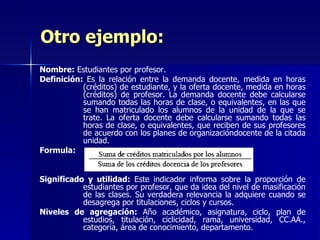 Otro ejemplo: Nombre:  Estudiantes por profesor. Definición:  Es la relación entre la demanda docente, medida en horas (créditos) de estudiante, y la oferta docente, medida en horas (créditos) de profesor. La demanda docente debe calcularse sumando todas las horas de clase, o equivalentes, en las que se han matriculado los alumnos de la unidad de la que se trate. La oferta docente debe calcularse sumando todas las horas de clase, o equivalentes, que reciben de sus profesores de acuerdo con los planes de organizacióndocente de la citada unidad. Formula:  Significado y utilidad:  Este indicador informa sobre la proporción de estudiantes por profesor, que da idea del nivel de masificación de las clases. Su verdadera relevancia la adquiere cuando se desagrega por titulaciones, ciclos y cursos. Niveles de agregación:  Año académico, asignatura, ciclo, plan de estudios, titulación, ciclicidad, rama, universidad, CC.AA., categoría, área de conocimiento, departamento. 