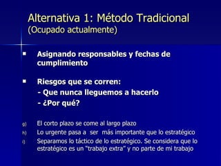 Alternativa 1: Método Tradicional (Ocupado actualmente) Asignando responsables y fechas de cumplimiento Riesgos que se corren: - Que nunca lleguemos a hacerlo - ¿Por qué? El corto plazo se come al largo plazo Lo urgente pasa a  ser  más importante que lo estratégico Separamos lo táctico de lo estratégico. Se considera que lo estratégico es un “trabajo extra” y no parte de mi trabajo  