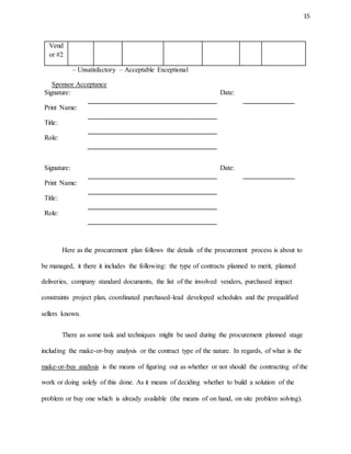15
Vend
or #2
– Unsatisfactory – Acceptable Exceptional
Sponsor Acceptance
Signature: Date:
Print Name:
Title:
Role:
Signature: Date:
Print Name:
Title:
Role:
Here as the procurement plan follows the details of the procurement process is about to
be managed, it there it includes the following: the type of contracts planned to merit, planned
deliveries, company standard documents, the list of the involved venders, purchased impact
constraints project plan, coordinated purchased-lead developed schedules and the prequalified
sellers known.
There as some task and techniques might be used during the procurement planned stage
including the make-or-buy analysis or the contract type of the nature. In regards, of what is the
make-or-buy analysis is the means of figuring out as whether or not should the contracting of the
work or doing solely of this done. As it means of deciding whether to build a solution of the
problem or buy one which is already available (the means of on hand, on site problem solving).
 