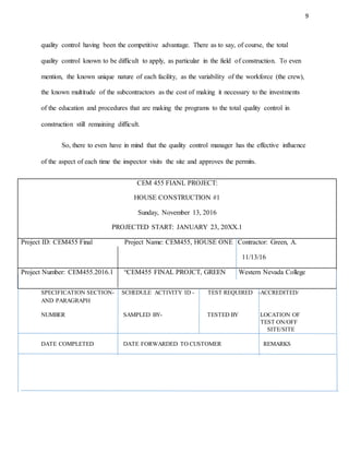 9
quality control having been the competitive advantage. There as to say, of course, the total
quality control known to be difficult to apply, as particular in the field of construction. To even
mention, the known unique nature of each facility, as the variability of the workforce (the crew),
the known multitude of the subcontractors as the cost of making it necessary to the investments
of the education and procedures that are making the programs to the total quality control in
construction still remaining difficult.
So, there to even have in mind that the quality control manager has the effective influence
of the aspect of each time the inspector visits the site and approves the permits.
CEM 455 FIANL PROJECT:
HOUSE CONSTRUCTION #1
Sunday, November 13, 2016
PROJECTED START: JANUARY 23, 20XX.1
Project ID: CEM455 Final Project Name: CEM455, HOUSE ONE Contractor: Green, A.
11/13/16
Project Number: CEM455.2016.1 “CEM455 FINAL PROJCT, GREEN Western Nevada College
SPECIFICATION SECTION- SCHEDULE ACTIVITY ID - TEST REQUIRED -ACCREDITED/
AND PARAGRAPH
NUMBER SAMPLED BY- TESTED BY LOCATION OF
TEST ON/OFF
SITE/SITE
DATE COMPLETED DATE FORWARDED TO CUSTOMER REMARKS
 