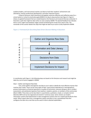  
	
  
11	
  
academy	
  leaders,	
  and	
  instructional	
  coaches	
  use	
  data	
  to	
  track	
  their	
  students’	
  achievement	
  and	
  
attendance,	
  teacher	
  professional	
  development,	
  and	
  other	
  important	
  factors.	
  	
  
A	
  base	
  of	
  literature,	
  both	
  theoretical	
  and	
  applied,	
  examines	
  effective	
  and	
  ineffective	
  ways	
  for	
  a	
  
school	
  system	
  or	
  school	
  to	
  practically	
  apply	
  DDDM	
  to	
  its	
  day-­‐to-­‐day	
  practices	
  (see	
  Figure	
  1).	
  Figure	
  1	
  
shows	
  an	
  applied	
  framework	
  that	
  we	
  created	
  based	
  on	
  the	
  literature	
  and	
  research	
  that	
  was	
  conducted.	
  It	
  
illustrates	
  a	
  path	
  that	
  might	
  be	
  taken	
  when	
  an	
  actor	
  employs	
  DDDM.	
  The	
  dashed	
  feedback	
  line	
  indicates	
  
that	
  an	
  actor	
  might	
  move	
  between	
  stages	
  instead	
  of	
  following	
  the	
  arrows	
  from	
  step	
  to	
  step.	
  The	
  
remainder	
  of	
  this	
  section	
  details	
  the	
  steps	
  that	
  might	
  be	
  taken	
  by	
  an	
  actor	
  to	
  fully	
  implement	
  DDDM.	
  	
  	
  	
  	
  
	
  
Figure	
  1:	
  Framework	
  for	
  Describing	
  Data-­‐Driven	
  Decision	
  Making	
  in	
  Education	
  
	
  
	
  
	
  
In	
  coordination	
  with	
  Figure	
  1,	
  the	
  following	
  steps	
  are	
  based	
  on	
  the	
  literature	
  and	
  research	
  and	
  might	
  be	
  
taken	
  by	
  a	
  set	
  of	
  actors	
  engaged	
  in	
  DDDM.	
  
	
  
Step	
  1	
  -­‐	
  Gather	
  and	
  Organize	
  Raw	
  Data	
  
	
  	
  	
  	
  	
  	
  	
  	
  	
   First,	
  actors	
  gather	
  and	
  organize	
  raw	
  data	
  to	
  use	
  in	
  what	
  is	
  ideally	
  the	
  most	
  effective	
  manner	
  that	
  
matches	
  their	
  needs.	
  There	
  can	
  be	
  many	
  types	
  of	
  data:	
  input	
  (school	
  expenditures	
  or	
  demographics),	
  
process	
  (information	
  on	
  financial	
  operations	
  or	
  quality	
  of	
  instruction),	
  outcome	
  (dropout	
  rate	
  or	
  student	
  
assessment),	
  and	
  satisfaction	
  (opinions	
  from	
  teachers,	
  students,	
  parents,	
  or	
  members	
  of	
  the	
  community)	
  
(Marsh	
  2004).	
  These	
  data	
  can	
  be	
  described	
  in	
  a	
  quantitative,	
  qualitative,	
  simple,	
  or	
  complex	
  manner	
  
(Ikemoto	
  2007)	
  and	
  can	
  be	
  organized	
  and	
  stored	
  in	
  numerous	
  ways.	
  Some	
  schools	
  use	
  student	
  
information	
  systems	
  like	
  PowerSchool	
  or	
  data	
  management	
  systems	
  that	
  are	
  created	
  specifically	
  for	
  their	
  
needs.	
  Others	
  export	
  data	
  from	
  a	
  management	
  system	
  and	
  place	
  it	
  into	
  a	
  spreadsheet	
  that	
  then	
  
configures	
  the	
  data	
  into	
  a	
  tool	
  that	
  can	
  be	
  used	
  to	
  inform	
  selected	
  stakeholders.	
  	
  	
  	
  
	
  
 