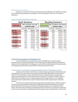  
	
  
20	
  
Dashboard	
  Recommendation	
  	
  
Based	
  on	
  our	
  review	
  of	
  the	
  literature	
  and	
  interaction	
  with	
  stakeholders,	
  the	
  following	
  is	
  a	
  sample	
  
of	
  our	
  final	
  dashboard	
  prototype	
  recommendation.	
  The	
  final	
  dashboard	
  can	
  be	
  seen	
  in	
  its	
  entirety	
  in	
  
Appendix	
  D.	
  	
  
	
  
Figure	
  4:	
  Sample	
  Final	
  Dashboard	
  Prototype	
  
	
  
	
  
	
  
	
  
Further	
  Recommendations	
  for	
  Dashboard	
  Use	
  
The	
  new	
  dashboard	
  is	
  an	
  improved	
  tool	
  to	
  assist	
  with	
  DDDM,	
  but	
  successful	
  practice	
  is	
  
dependent	
  upon	
  successful	
  implementation.	
  This	
  will	
  take	
  capacity	
  building,	
  professional	
  development,	
  
and	
  buy-­‐in	
  from	
  all	
  stakeholders.	
  The	
  following	
  are	
  a	
  set	
  of	
  further	
  recommendations	
  for	
  implementation	
  
of	
  the	
  dashboard	
  that	
  we	
  feel	
  will	
  allow	
  CAPCS	
  to	
  maximize	
  the	
  utility	
  of	
  this	
  tool.	
  
	
  
1.	
  Focus	
  resources	
  on	
  building	
  a	
  strong	
  and	
  supportive	
  culture	
  of	
  data	
  literacy	
  and	
  use.	
  
	
   Creating	
  a	
  whole	
  school	
  culture	
  of	
  data	
  use	
  is	
  important	
  because	
  educators	
  interpret	
  data	
  using	
  
existing	
  beliefs,	
  values,	
  assumptions,	
  and	
  practices	
  (Sutherland	
  2004,	
  280).	
  Research	
  has	
  found	
  that	
  in	
  
order	
  for	
  this	
  to	
  be	
  achieved,	
  a	
  teacher	
  should	
  lead	
  the	
  process	
  and	
  administrators	
  should	
  provide	
  
support	
  by	
  promoting	
  data	
  use.	
  Central	
  office	
  staff	
  are	
  instrumental	
  in	
  making	
  the	
  concept	
  of	
  data	
  use	
  
well	
  known,	
  but	
  it	
  seeing	
  one’s	
  peer	
  using	
  data	
  regularly	
  will	
  encourage	
  others	
  to	
  use	
  it	
  in	
  everyday	
  
practice	
  (Cho	
  2014).	
  Implementation	
  research	
  finds	
  that	
  teachers	
  often	
  respond	
  to	
  peers	
  rather	
  than	
  
superiors.	
  
	
   In	
  order	
  to	
  ensure	
  greater	
  data	
  literacy	
  among	
  teachers	
  and	
  administrators,	
  CAPCS	
  may	
  wish	
  to	
  
increase	
  access	
  to	
  data	
  and	
  promote	
  data	
  skills	
  through	
  quality	
  professional	
  development	
  and	
  school	
  
policies	
  (Almy	
  2014).	
  This	
  process	
  should	
  be	
  done	
  through	
  tiered	
  supports	
  for	
  varying	
  levels	
  of	
  data	
  
literacy.	
  There	
  should	
  be	
  an	
  emphasis	
  on	
  developing	
  the	
  skills	
  of	
  those	
  who	
  are	
  less	
  literate,	
  but	
  the	
  focus	
  
of	
  most	
  resources	
  should	
  be	
  on	
  integrating	
  data	
  into	
  the	
  daily	
  practices	
  of	
  all	
  stakeholders.	
  This	
  focus	
  will	
  
 