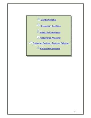 Cambio Climático


        Desastres y Conflictos


       Manejo de Ecosistemas

        Gobernanza Ambiental

Sustancias Dañinas y Residuos Peligroso

        Eficiencia de Recursos




                                          7
 
