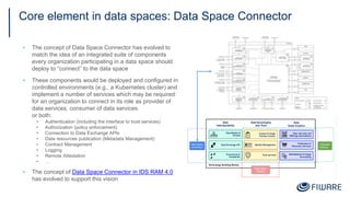 Core element in data spaces: Data Space Connector
▪ The concept of Data Space Connector has evolved to
match the idea of an integrated suite of components
every organization participating in a data space should
deploy to “connect” to the data space
▪ These components would be deployed and configured in
controlled environments (e.g., a Kubernetes cluster) and
implement a number of services which may be required
for an organization to connect in its role as provider of
data services, consumer of data services
or both:
• Authentication (including the interface to trust services)
• Authorization (policy enforcement)
• Connection to Data Exchange APIs
• Data resources publication (Metadata Management)
• Contract Management
• Logging
• Remote Attestation
• …
▪ The concept of Data Space Connector in IDS RAM 4.0
has evolved to support this vision
 