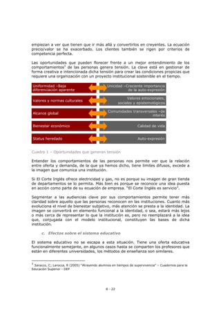 8 - 22
empiezan a ver que tienen que ir más allá y convertirlos en creyentes. La ecuación
precio/valor se ha exacerbado. Los clientes también se rigen por criterios de
competencia perfecta.
Las oportunidades que pueden florecer frente a un mejor entendimiento de los
comportamientos3
de las personas genera tensión. La clave está en gestionar de
forma creativa e intencionada dicha tensión para crear las condiciones propicias que
requiere una organización con un proyecto institucional sostenible en el tiempo.
Uniformidad –Baja
diferenciación aparente
Unicidad –Creciente importancia
de la auto-expresión
Valores y normas culturales
Valores emocionales,
sociales y epistemológicos
Alcance global
Comunidades transversales –de
interés
Bienestar económico Calidad de vida
Status heredado Auto-expresión
Uniformidad –Baja
diferenciación aparente
Unicidad –Creciente importancia
de la auto-expresión
Valores y normas culturales
Valores emocionales,
sociales y epistemológicos
Alcance global
Comunidades transversales –de
interés
Bienestar económico Calidad de vida
Status heredado Auto-expresión
Cuadro 1 – Oportunidades que generan tensión
Entender los comportamientos de las personas nos permite ver que la relación
entre oferta y demanda, de la que ya hemos dicho, tiene límites difusos, excede a
la imagen que comunica una institución.
Si El Corte Inglés ofrece electricidad y gas, no es porque su imagen de gran tienda
de departamentos se lo permita. Más bien es porque se reconoce una idea puesta
en acción como parte de su ecuación de empresa. “El Corte Inglés es servicio”.
Segmentar a las audiencias clave por sus comportamientos permite tener más
claridad sobre aquello que las personas reconocen en las instituciones. Cuanto más
evoluciona el nivel de bienestar subjetivo, más atención se presta a la identidad. La
imagen se convertirá en elemento funcional a la identidad, o sea, estará más lejos
o más cerca de representar lo que la institución es, pero no reemplazará a la idea
que, conjugada con el modelo institucional, constituyen las bases de dicha
institución.
c. Efectos sobre el sistema educativo
El sistema educativo no se escapa a esta situación. Tiene una oferta educativa
funcionalmente semejante, en algunos casos hasta se comparten los profesores que
están en diferentes universidades, los métodos de enseñanza son similares.
3
Saracco, C; Larocca, R (2005) “Atrayendo alumnos en tiempos de supervivencia” – Cuadernos para la
Educación Superior - DEP
 